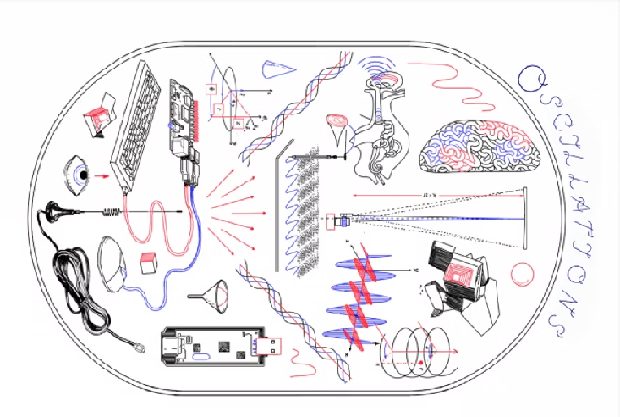TANGIBLE SOUND: POSTDIGITAL INSTRUMENTS, AUDIO SPATIALIZATION TECHNOLOGIES AND EXTENDED REALITY